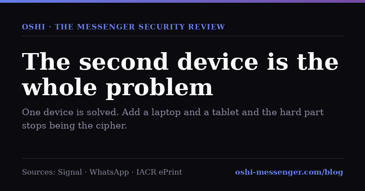 Opening card for the article &ldquo;The second device is the whole problem&rdquo;