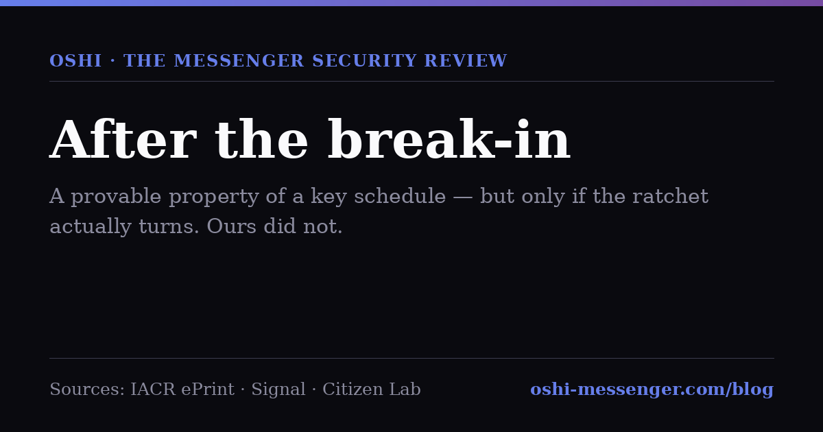 Opening card for the article &ldquo;After the break-in&rdquo;