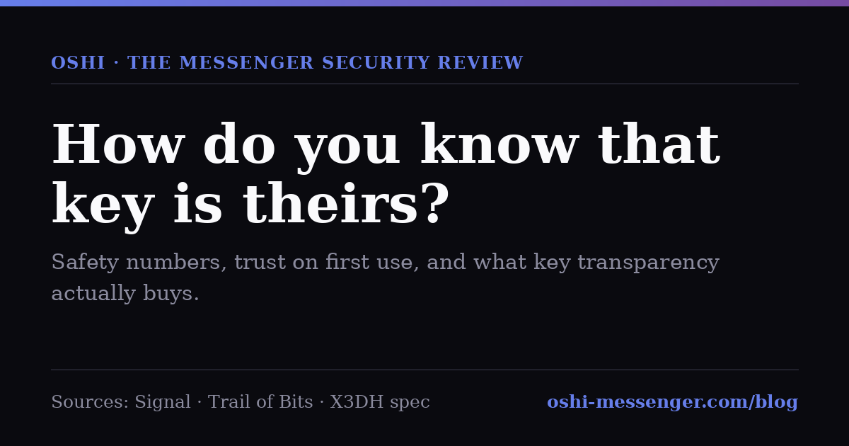 Opening card for the article &ldquo;How do you know that key is theirs?&rdquo;